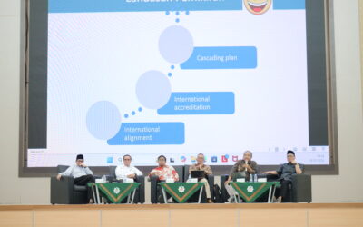 Perkuat Mutu Global, UIN Mataram Kolaborasi Strategis dengan LPM UIN Malang dan Universitas Brawijaya