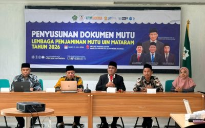 Not Just a Formality”: The Quality Assurance Institute (LPM) of UIN Mataram Implements “Mutatis Mutandis” Quality Regulations Toward Global Competitiveness